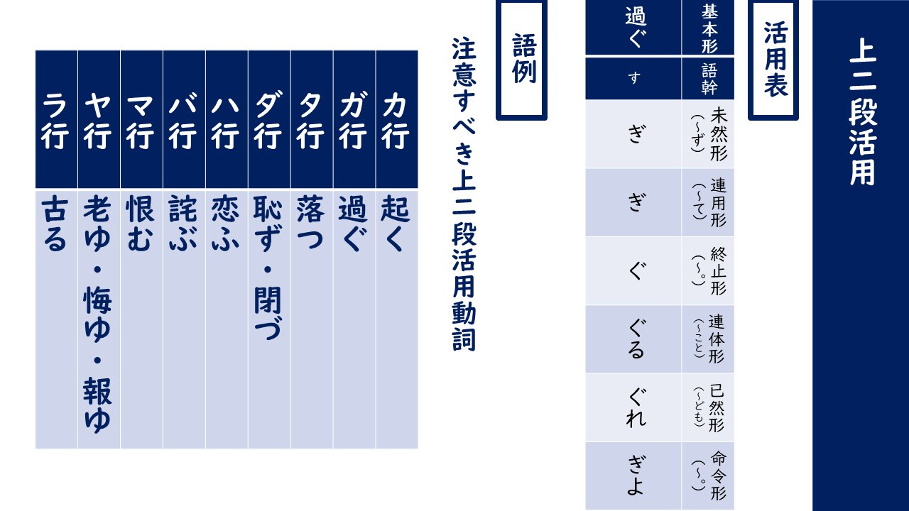上华严寺山西